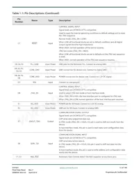 GV7601-IBE3 Datenblatt Seite 12