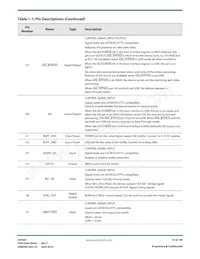 GV7601-IBE3 Datasheet Page 14