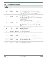 GV7601-IBE3 Datasheet Page 15