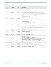 GV7601-IBE3 Datenblatt Seite 15