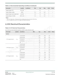 GV7601-IBE3 Datasheet Page 17