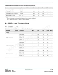 GV7601-IBE3 Datenblatt Seite 17