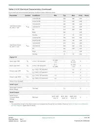 GV7601-IBE3 Datasheet Page 18