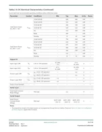 GV7601-IBE3 Datenblatt Seite 18