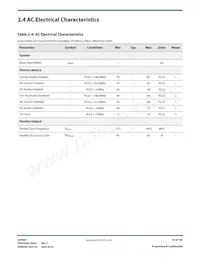 GV7601-IBE3 Datasheet Page 19