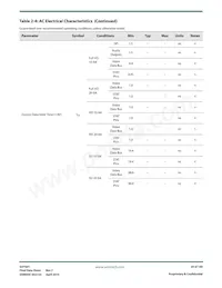 GV7601-IBE3 Datasheet Page 20