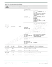 GV7605-IBE3 Datasheet Page 11
