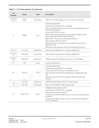 GV7605-IBE3 Datasheet Page 12