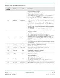 GV7605-IBE3 Datenblatt Seite 14