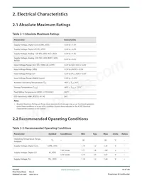 GV7605-IBE3 Datasheet Page 16