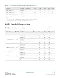 GV7605-IBE3 Datasheet Page 17