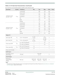 GV7605-IBE3 Datenblatt Seite 18