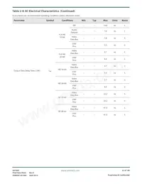 GV7605-IBE3 Datenblatt Seite 22