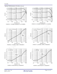 HA1-2556-9 Datasheet Page 14