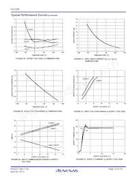 HA1-2556-9 Datasheet Page 15