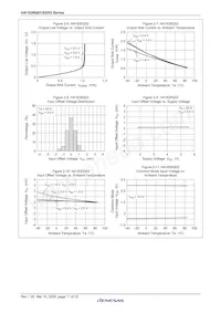 HA1630Q03TELL-E Datasheet Page 13