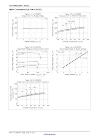 HA1630Q03TELL-E Datasheet Page 17