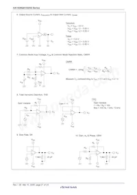 HA1630Q03TELL-E Datasheet Page 23