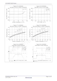 HA1630S03CMEL-E Datasheet Page 13