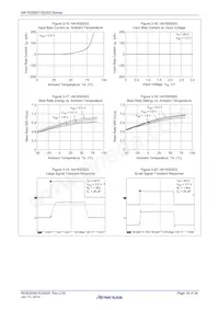 HA1630S03CMEL-E Datasheet Page 18