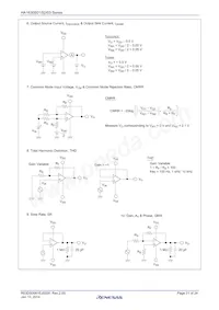 HA1630S03CMEL-E Datasheet Page 21