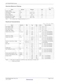 HA1630S04CMEL-E Datasheet Page 3
