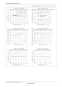 HA1631D04TEL-E Datenblatt Seite 11