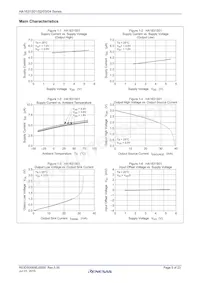 HA1631S04CMEL-E數據表 頁面 5