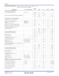 HA3-5020-5Z Datasheet Page 4