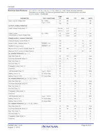 HA3-5020-5Z Datasheet Page 6