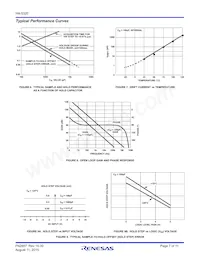 HA9P5320-5 Datasheet Pagina 7