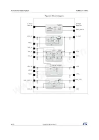 HDMI2C1-14HD Datasheet Pagina 4