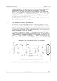 HDMI2C1-14HD Datasheet Pagina 6