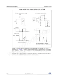 HDMI2C1-14HD數據表 頁面 8