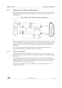 HDMI2C1-14HD Datasheet Page 9