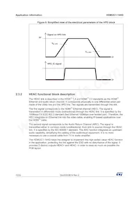 HDMI2C1-14HD數據表 頁面 10