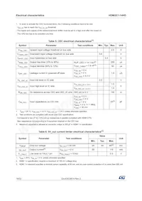 HDMI2C1-14HD Datenblatt Seite 18