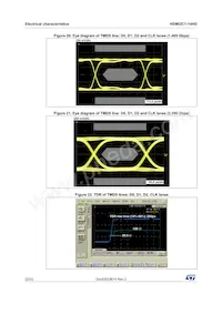 HDMI2C1-14HD Datenblatt Seite 22