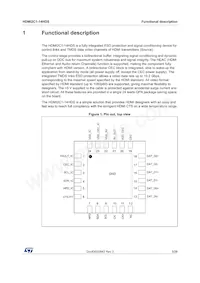 HDMI2C1-14HDS Datasheet Pagina 3