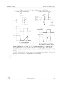 HDMI2C1-14HDS Datasheet Pagina 7