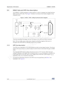HDMI2C1-14HDS Datasheet Pagina 8