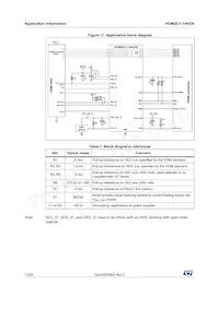 HDMI2C1-14HDS數據表 頁面 12