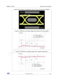 HDMI2C1-14HDS數據表 頁面 21