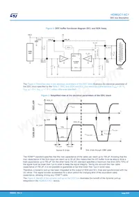 HDMI2C1-6C1 Datasheet Pagina 6