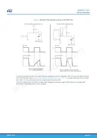 HDMI2C1-6C1 Datasheet Pagina 7