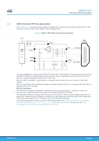 HDMI2C1-6C1 Datasheet Pagina 8
