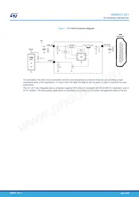 HDMI2C1-6C1 Datasheet Pagina 10
