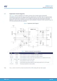 HDMI2C1-6C1數據表 頁面 11