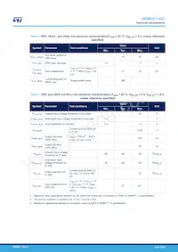 HDMI2C1-6C1 Datasheet Page 15
