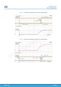 HDMI2C1-6C1數據表 頁面 17
